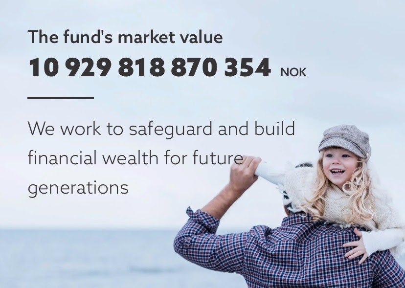 oil fund value screenshot