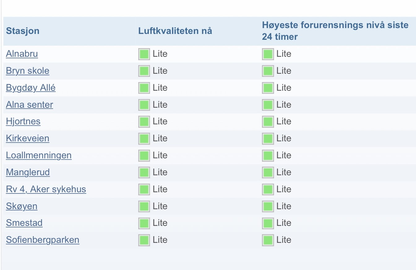 Adjustments.plist