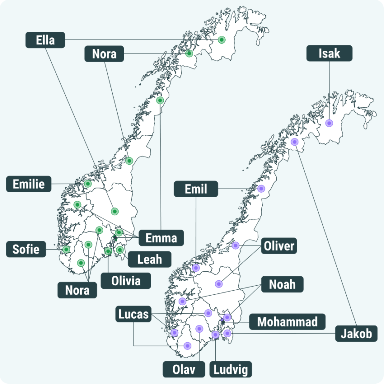 Regional variations in popular Norwegian baby names. Image: SSB.no.